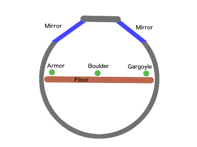 A diagram showing a side view of the room.