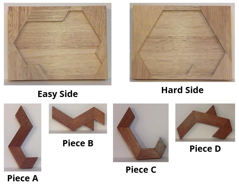 A picture of the mysterious puzzle
